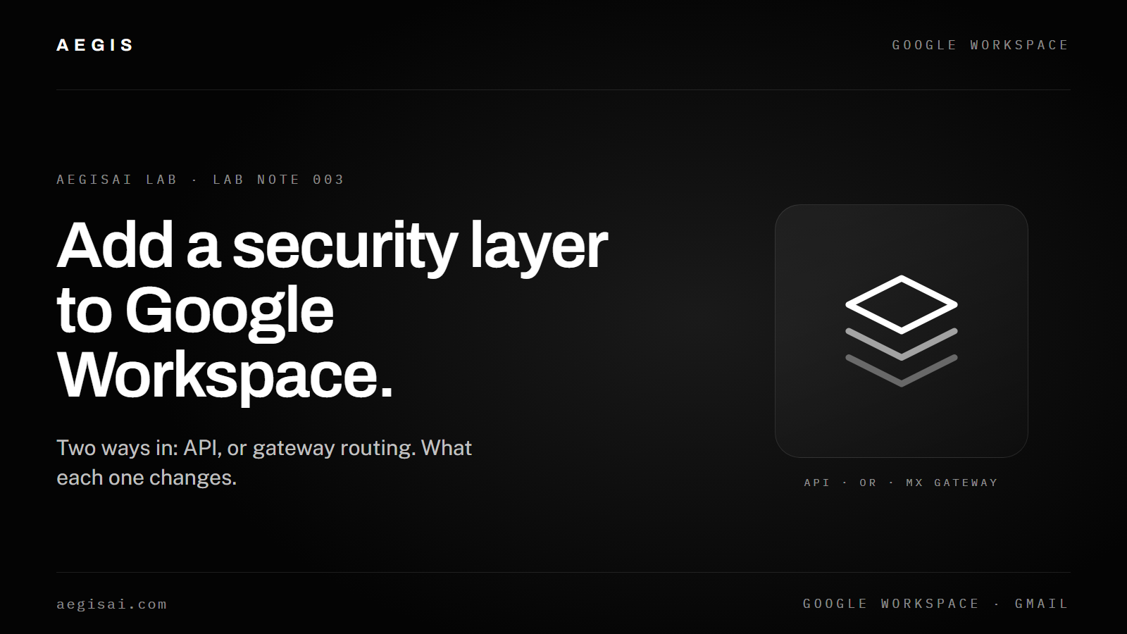 How to add a third-party email security layer to Google Workspace: API connection or inbound gateway.