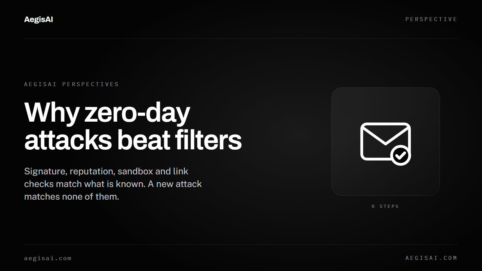 How do zero-day email attacks evade traditional security filters?