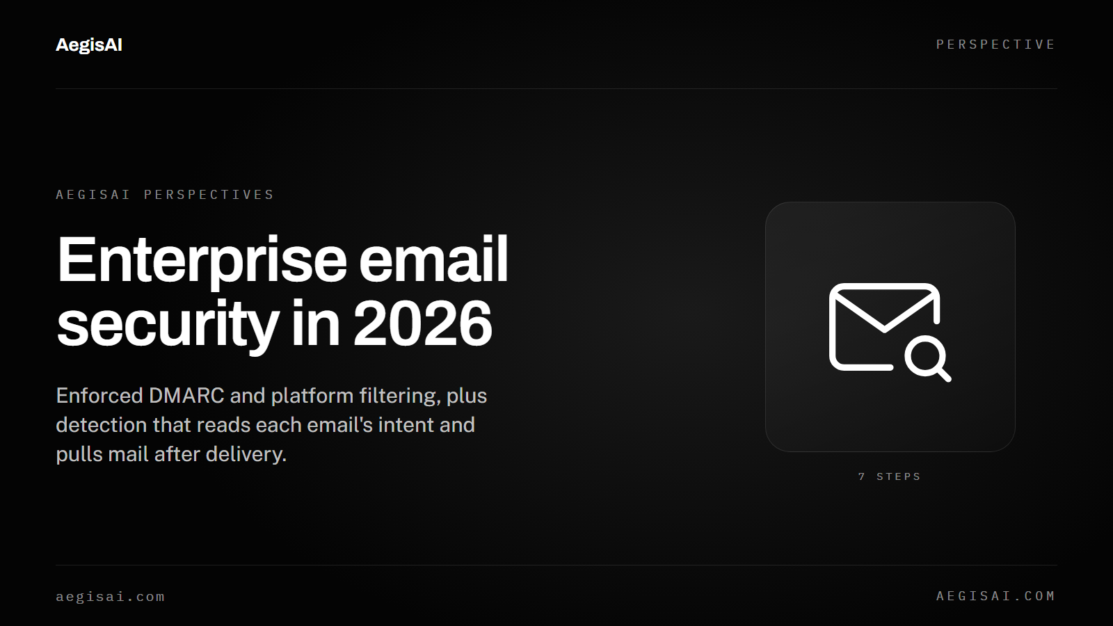 What does enterprise email security look like in 2026?