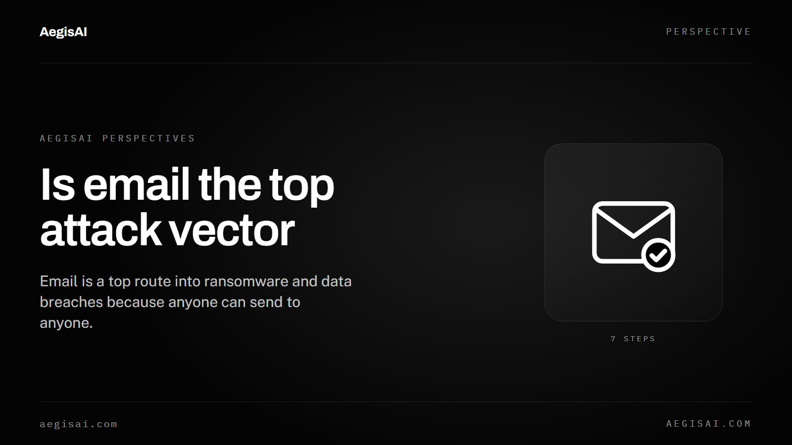 Why is email the number one attack vector for ransomware and data breaches?