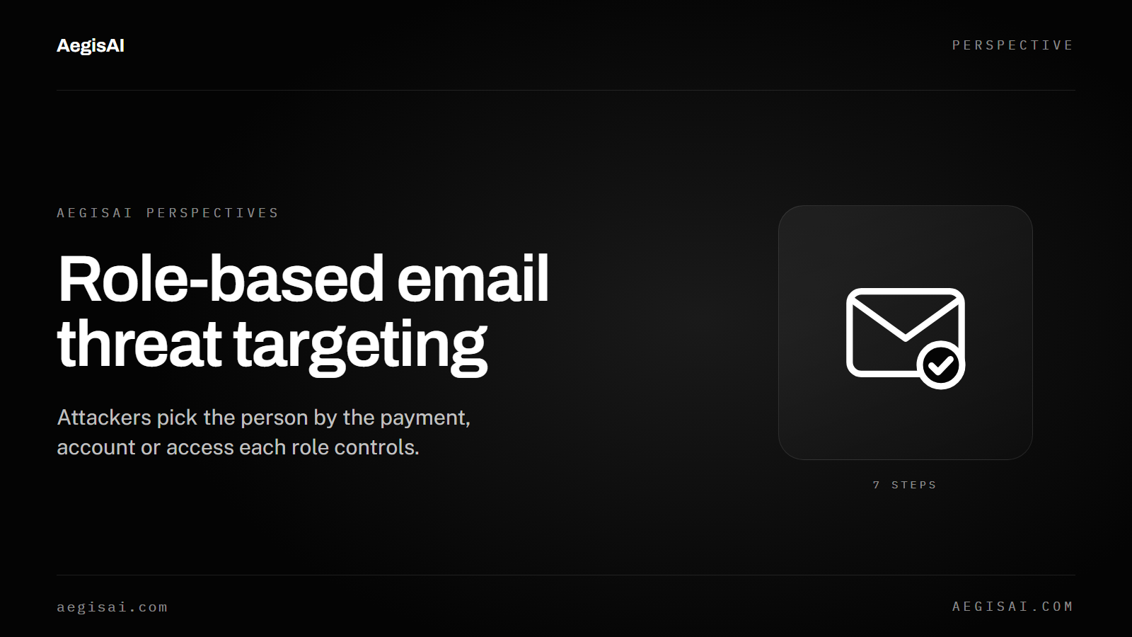 What is role-based email threat targeting and why does it matter for enterprise security?