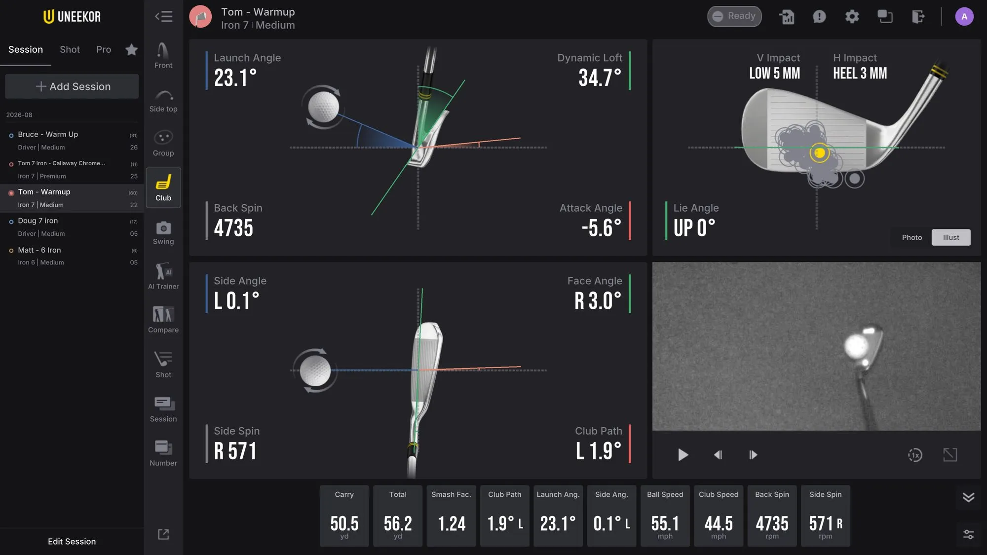 Uneekor golf simulator software showing detailed swing and club data at The PAR Club