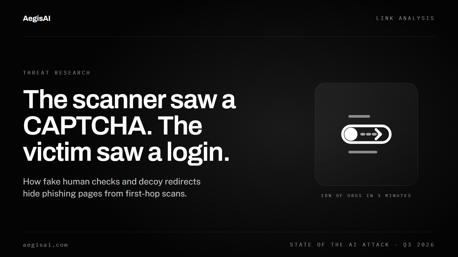 Why CAPTCHA Phishing Detection Fails Against Cloaked Landing Pages