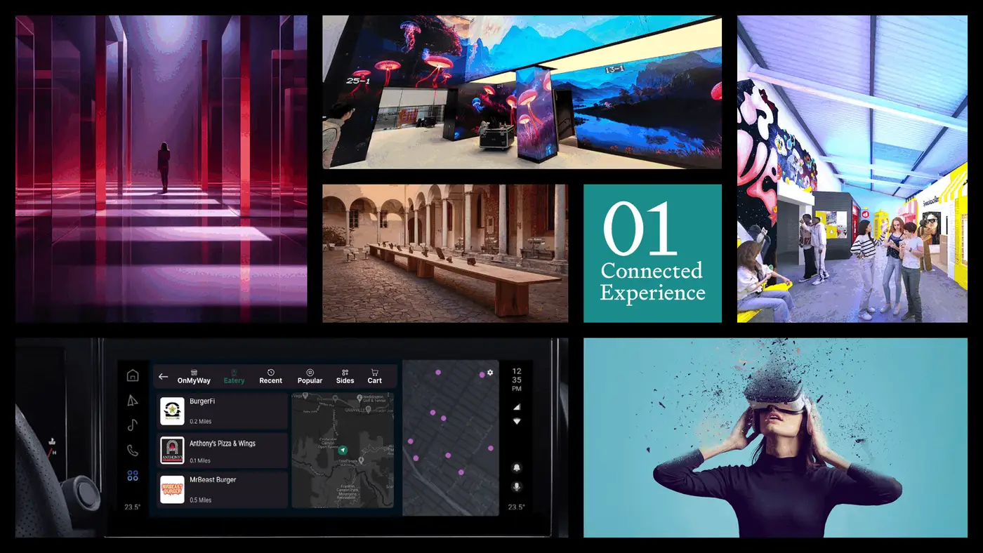A Deeper Look- Retail Futures: Tomorrow’s Vision.