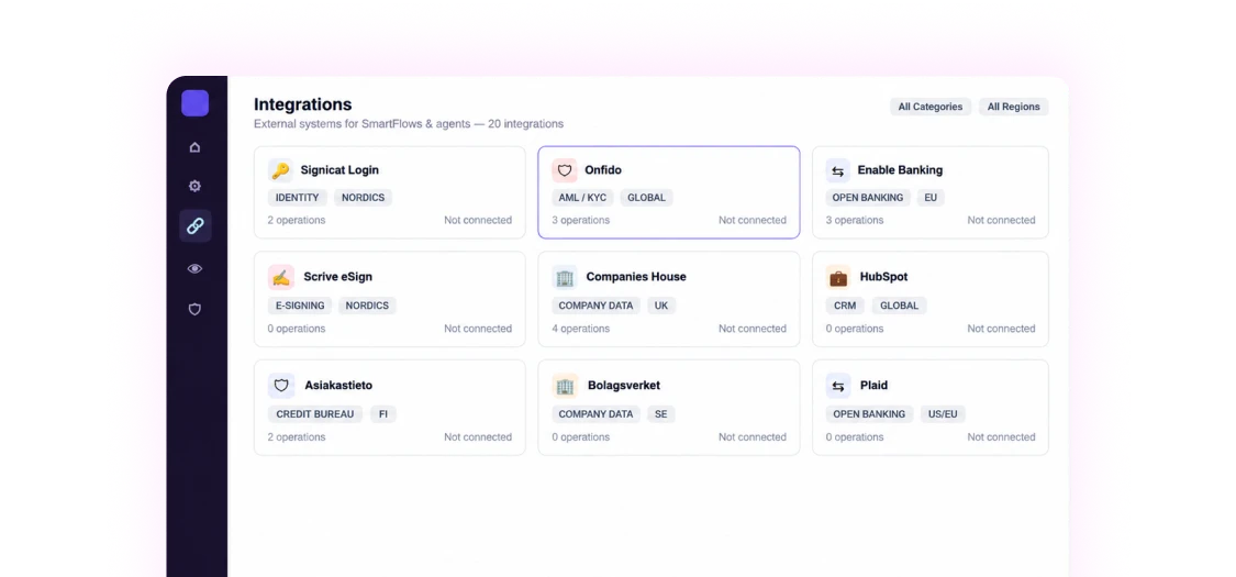 AuraCrew integrations panel showing 20 connectors for customer onboarding, including Signicat Login, Onfido, Enable Banking, Scrive eSign, Companies House, and HubSpot