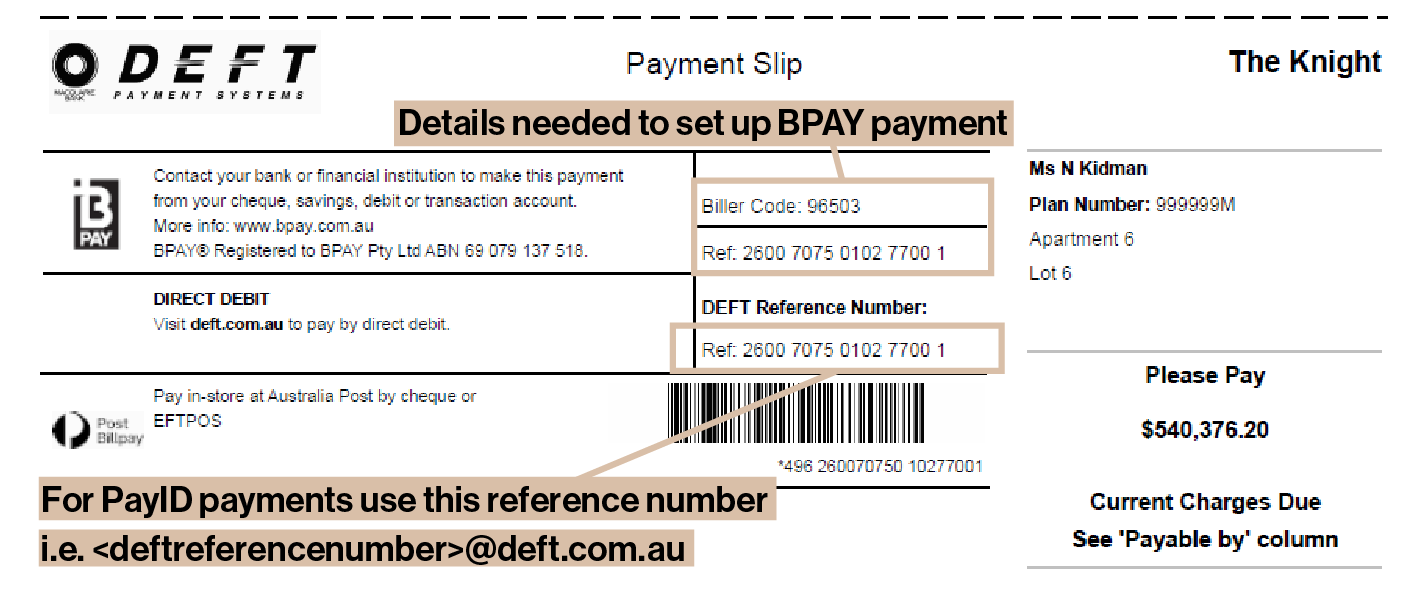 An annotated DEFT payment slip. A callout over the Biller Code and Ref fields reads "Details needed to set up BPAY payment"; a second callout points at the DEFT Reference Number and reads "For PayID payments use this reference number i.e. <deftreferencenumber>@deft.com.au". The slip also shows the Australia Post barcode, the plan number and the amount payable.