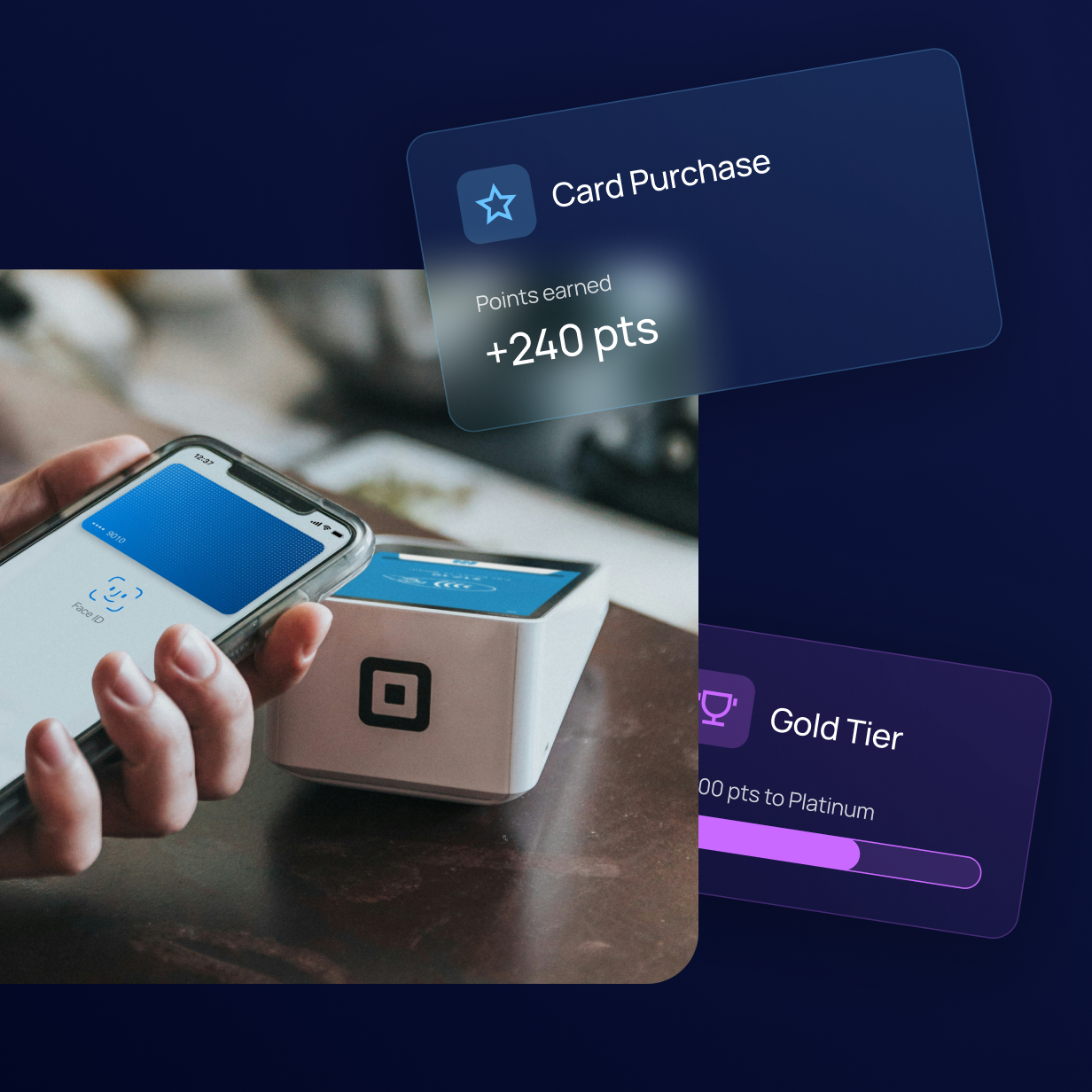 Illustration of Loyalty & Rewards capabilities: earning points, flexible redemption, real-time tracking, and behavioral incentives