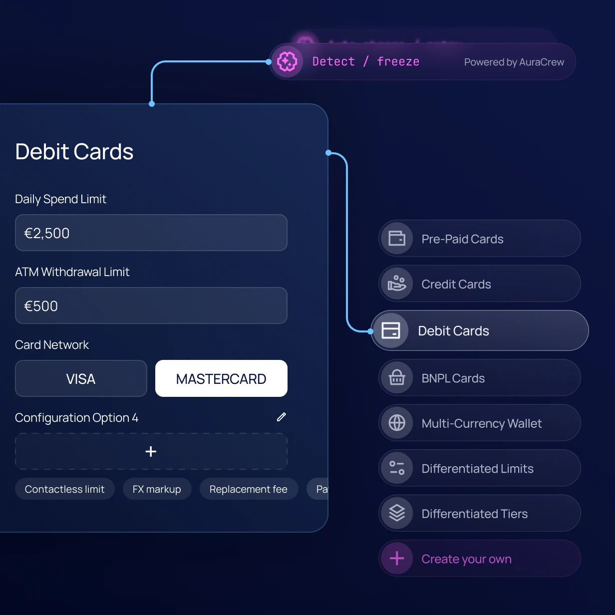 Aura Cards configuration screen showing Debit Cards settings, spend limits, card network choice, and AuraCrew-powered fraud detection