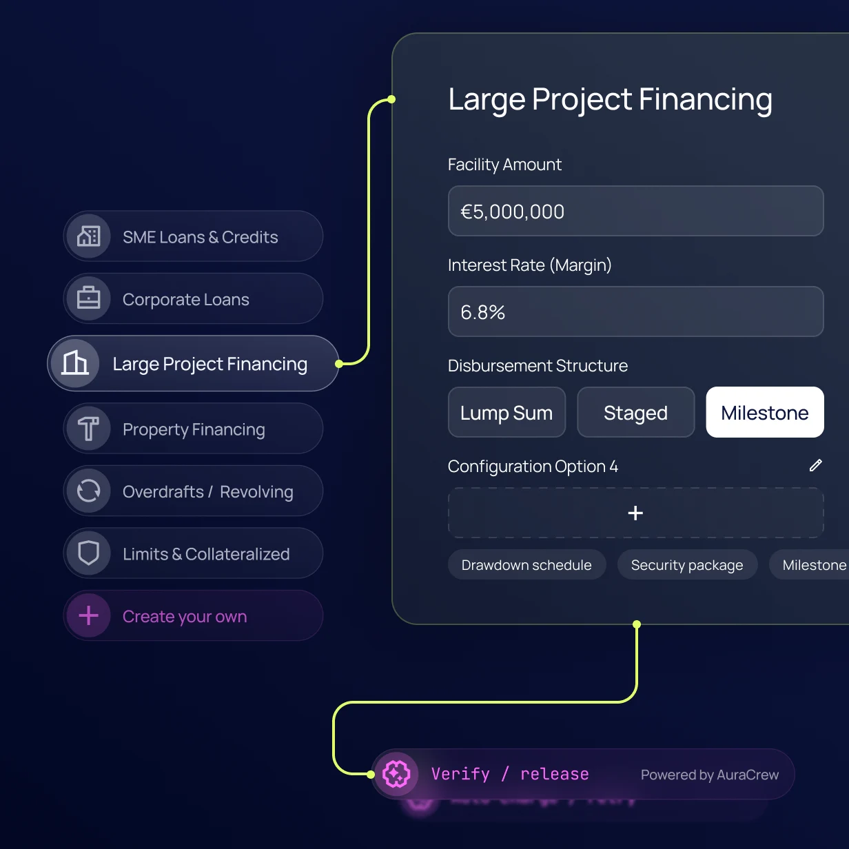 Aura Business Loans configuration screen showing Large Project Financing settings, facility amount, and AuraCrew-powered verification and release