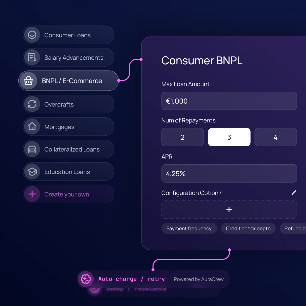 Aura Consumer Loans configuration screen showing Consumer BNPL settings, loan amount, repayments, and AuraCrew-powered auto-charge and retry