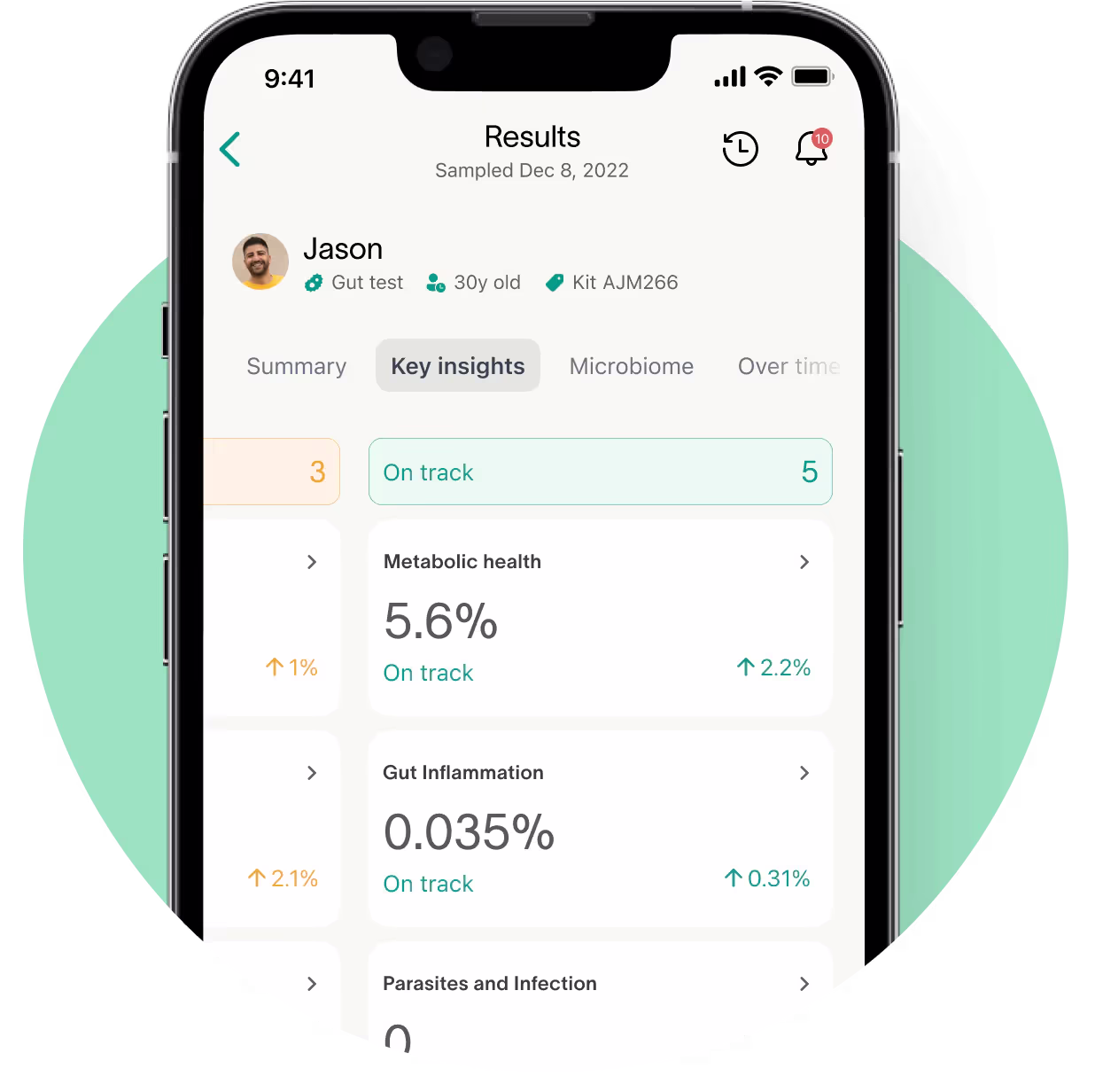 A cell phone showing Jason's test results.