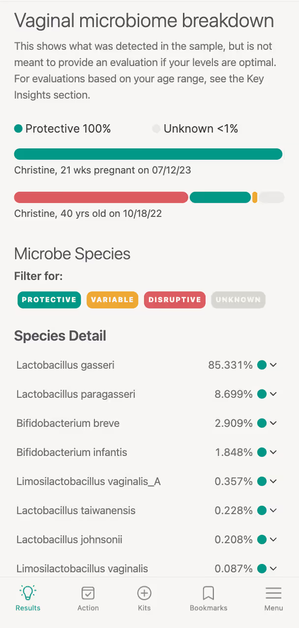 Christine's Vaginal microbiome breakdown from Tiny Health's vaginal health report