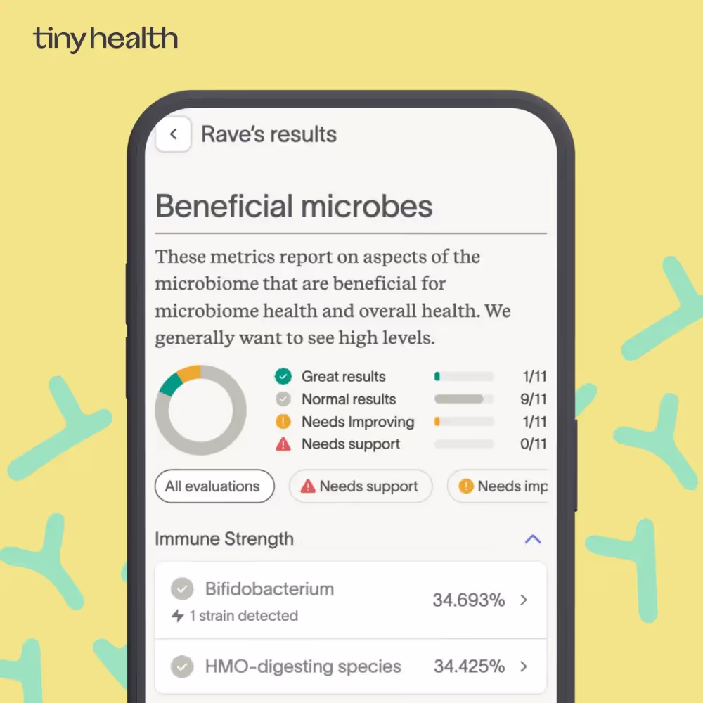 A screenshot of a Tiny Health gut health report showing beneficial microbes