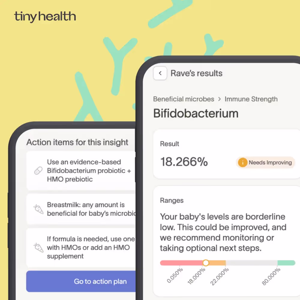 A screenshot of a Tiny Health gut health report showing Bifidobacterium levels