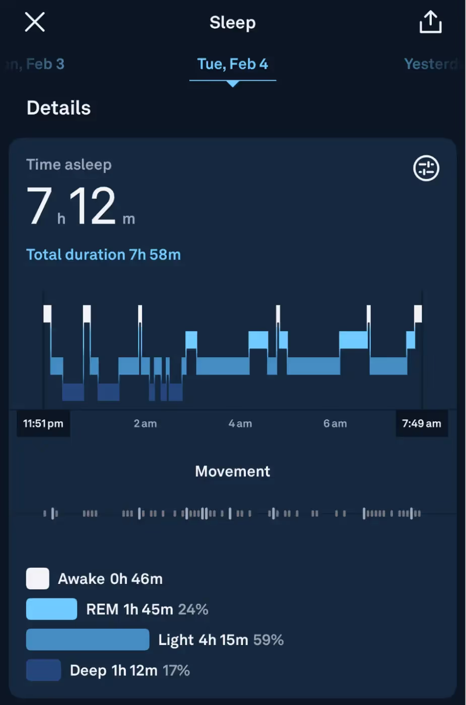 A screenshot of Oura ring sleep tracking showing 7h 12m time asleep