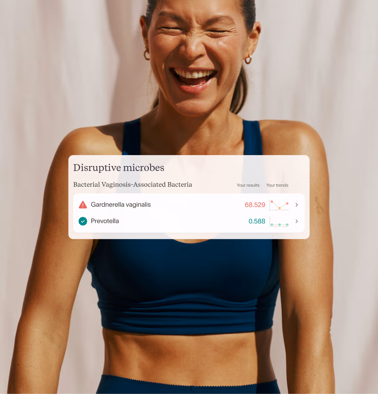 Tiny Health Tests & Graphs