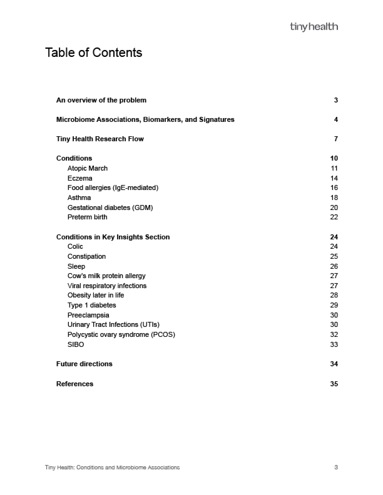 Tiny Health : Conditions & Microbiome associations Whitepaper Preview Page