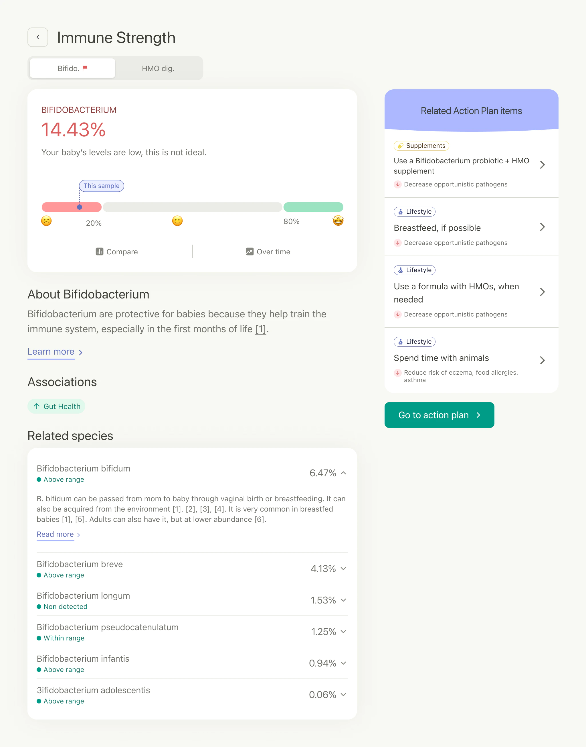 Tiny Health app screen showing baby's Bifidobacterium levels with recommendations for improvement