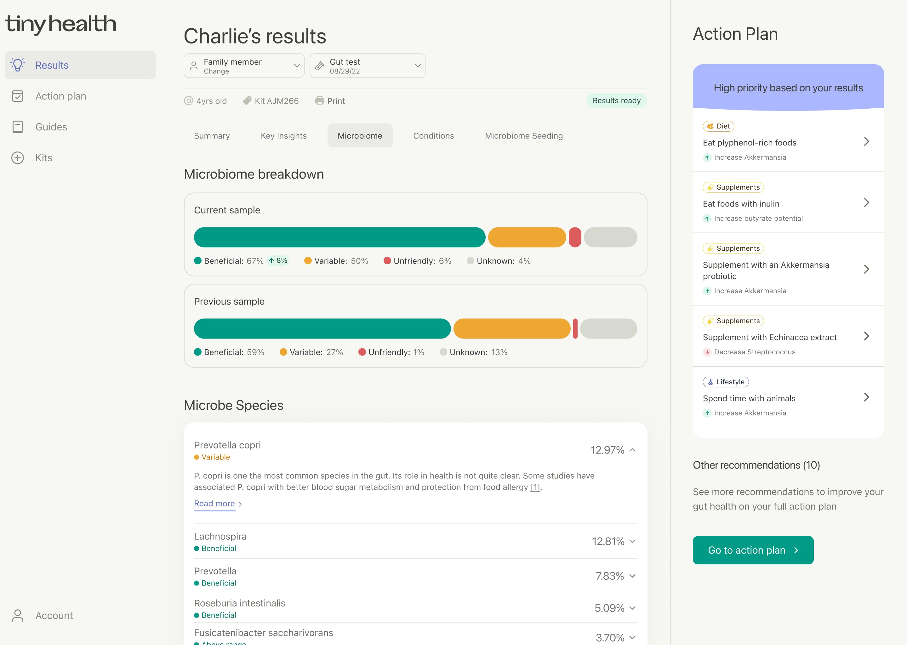 Tiny Health web app showing child's microbiome test results with bacterial species breakdown and recommendations for polyphenol-rich foods and Akkermansia probiotics