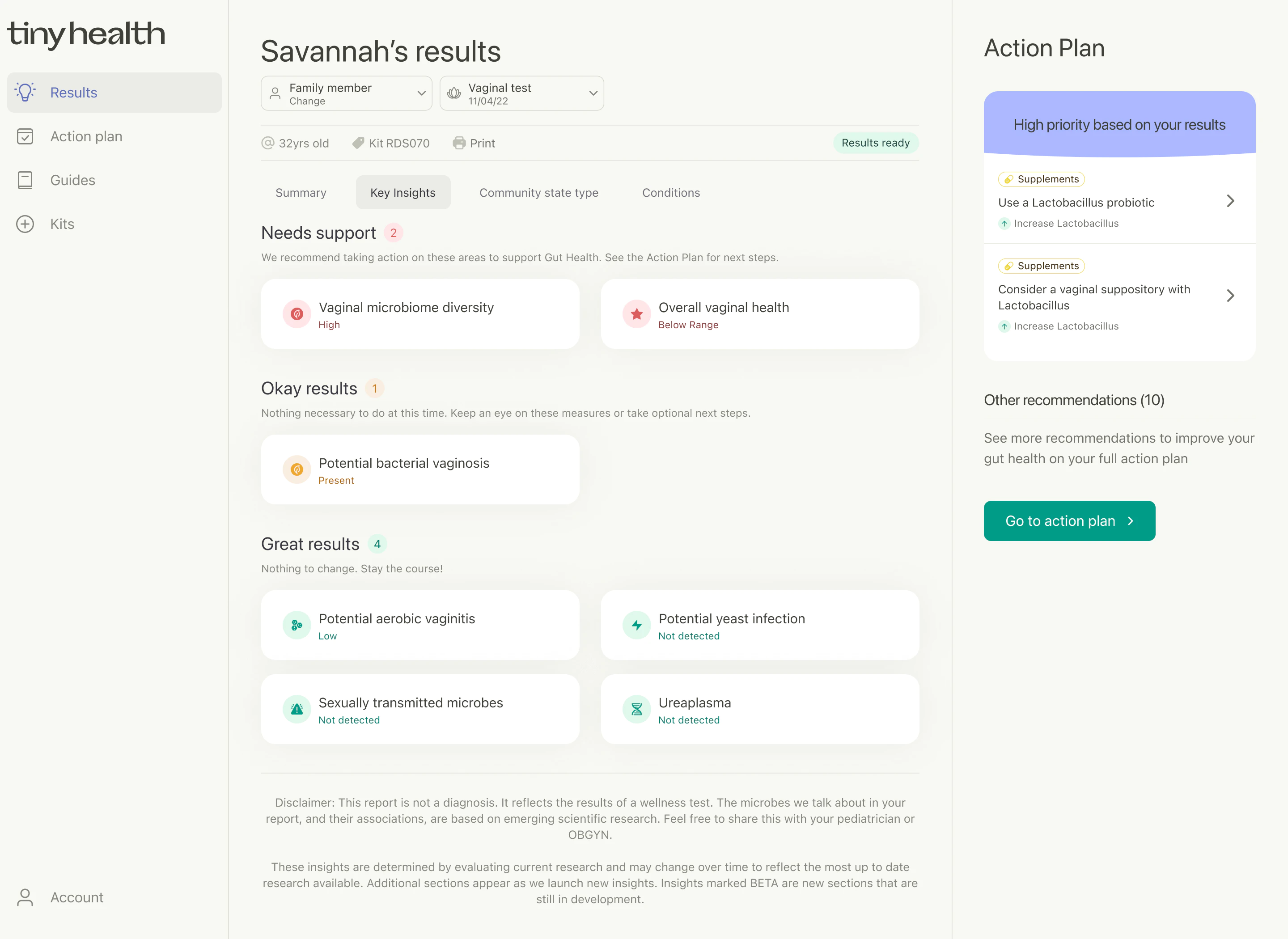 Tiny Health web app showing vaginal microbiome test results with areas needing support, potential bacterial vaginosis present, and recommendations for Lactobacillus probiotics