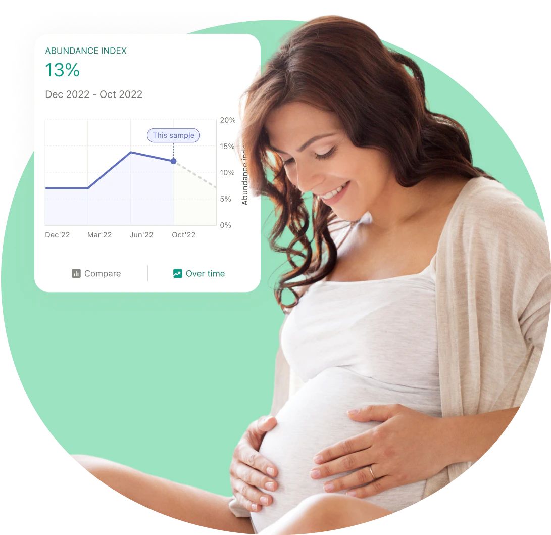 Pregnant woman looking at her belly with microbiome abundance graph showing 13% index value