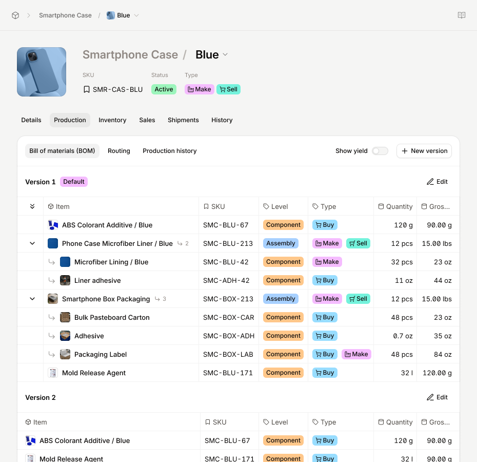 Sutton Bill of Materials in Inventory Management