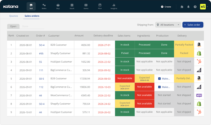 Katana cloud inventory sales order page.