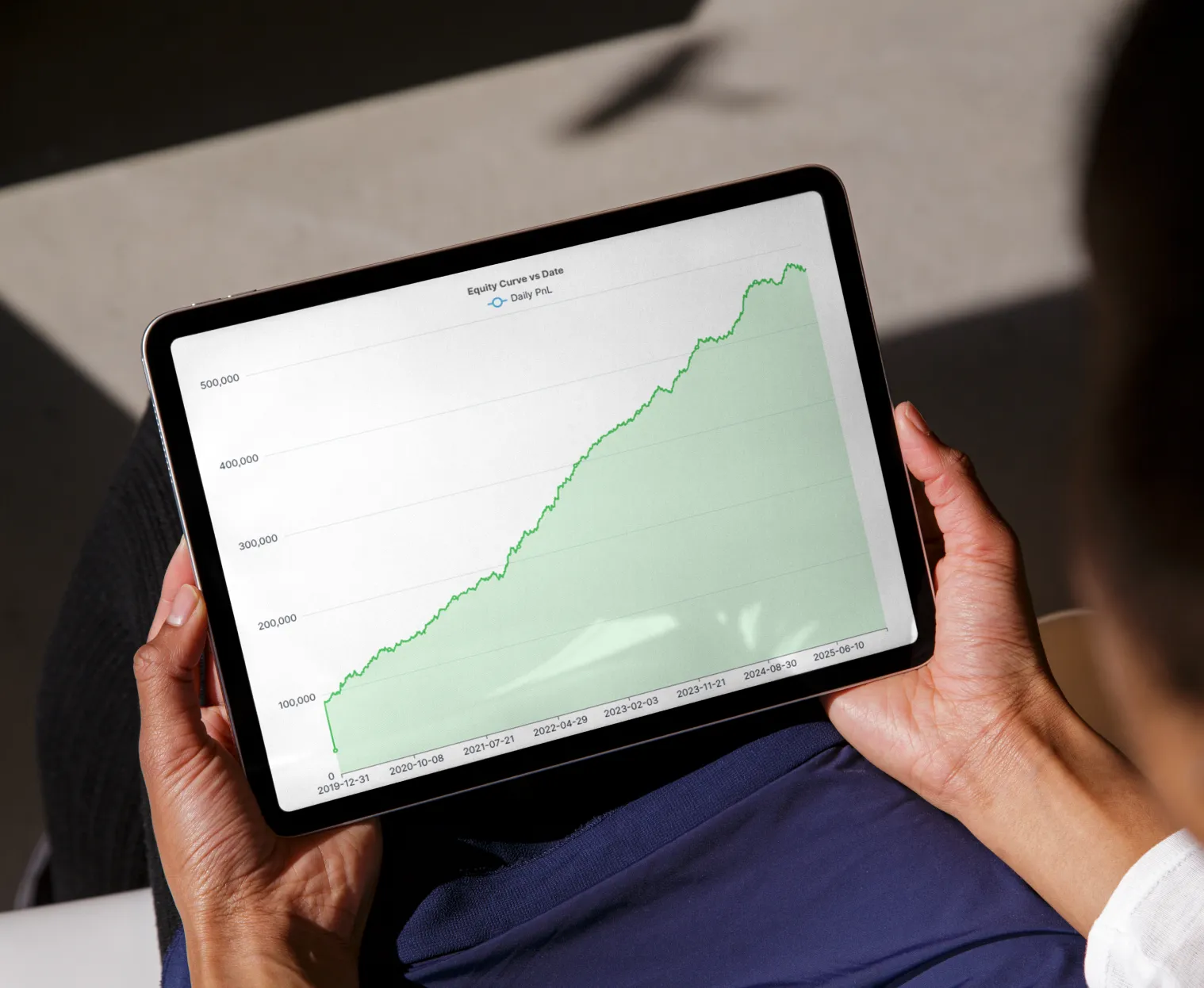 Tablet held in two hands showing a rising green equity curve
