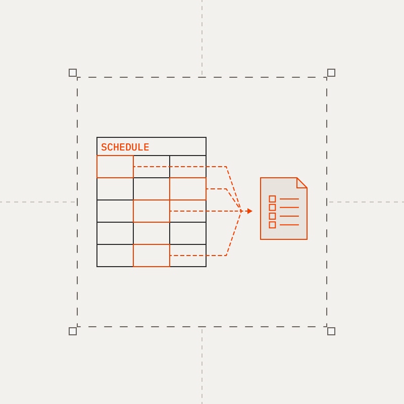 Panel schedule intelligence