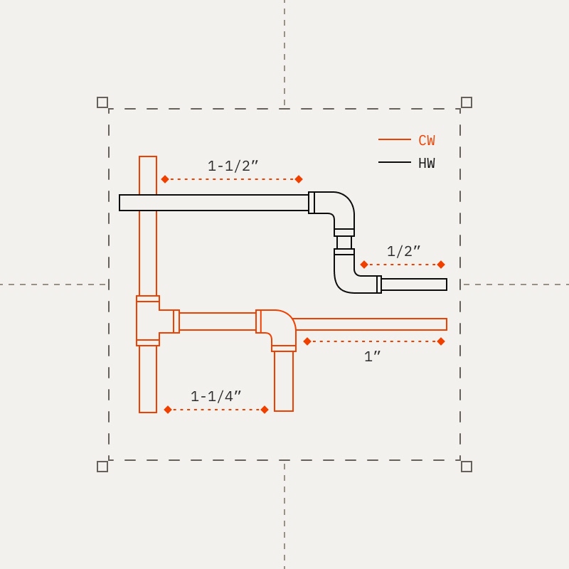 Pipe detection