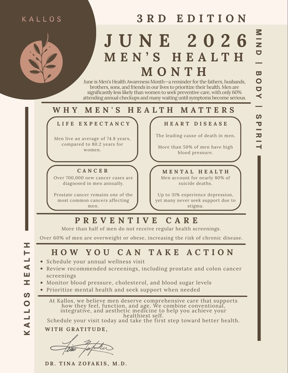 Kallos Health June 2026 newsletter, Men's Health Month