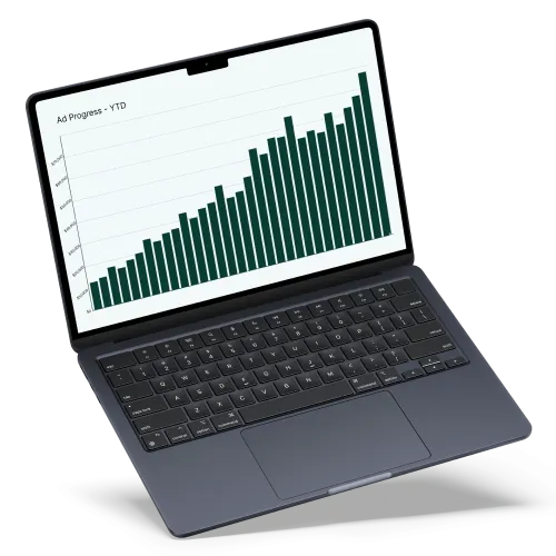 Open laptop displaying a rising bar chart titled 'Ad Progress - YTD' with multiple vertical bars showing year-to-date ad growth.