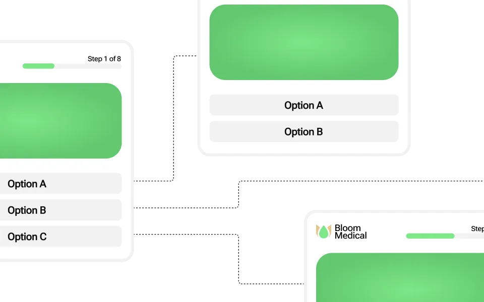 A demo of a telehealth funnel
