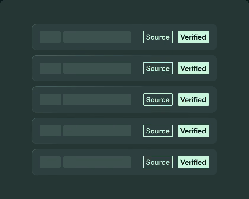 Each intelligence record is attributed to its source and marked verified.