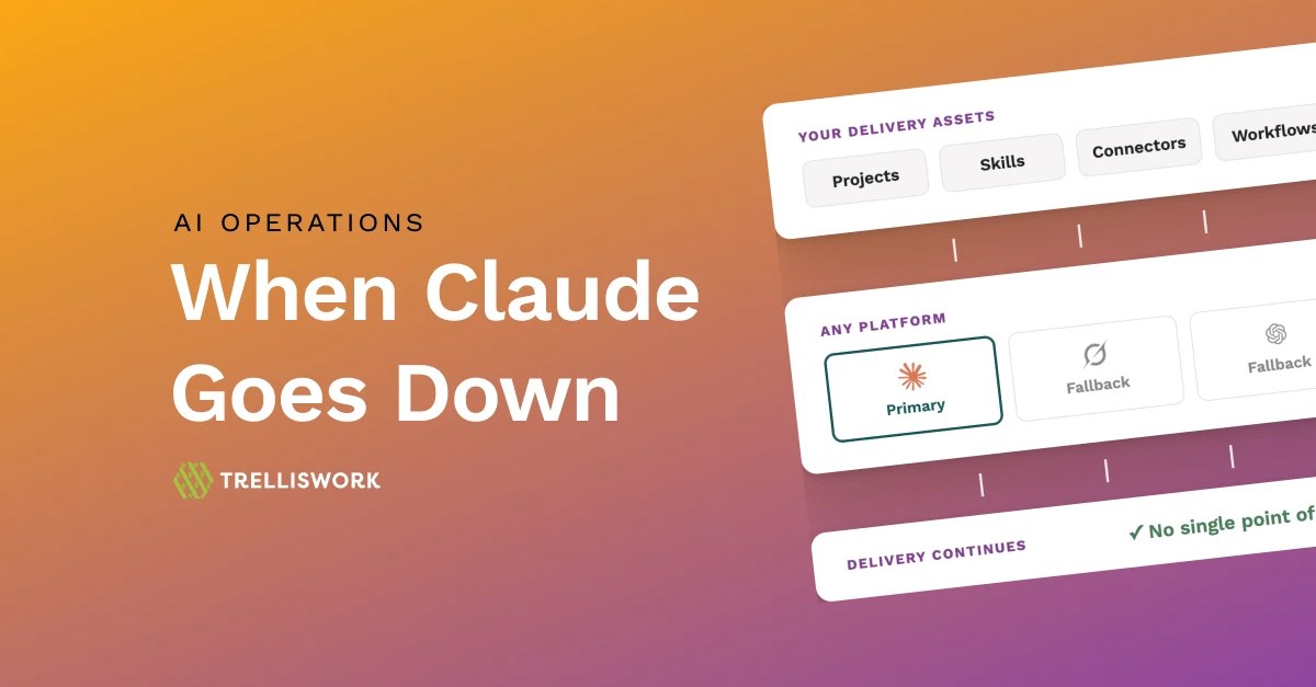 claude is down featured image