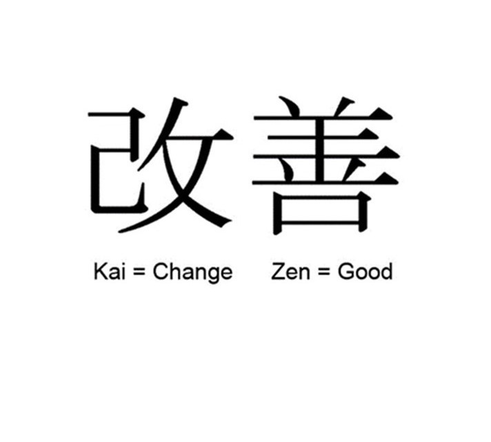 KAIZEN APPLIED TO EDUCATION