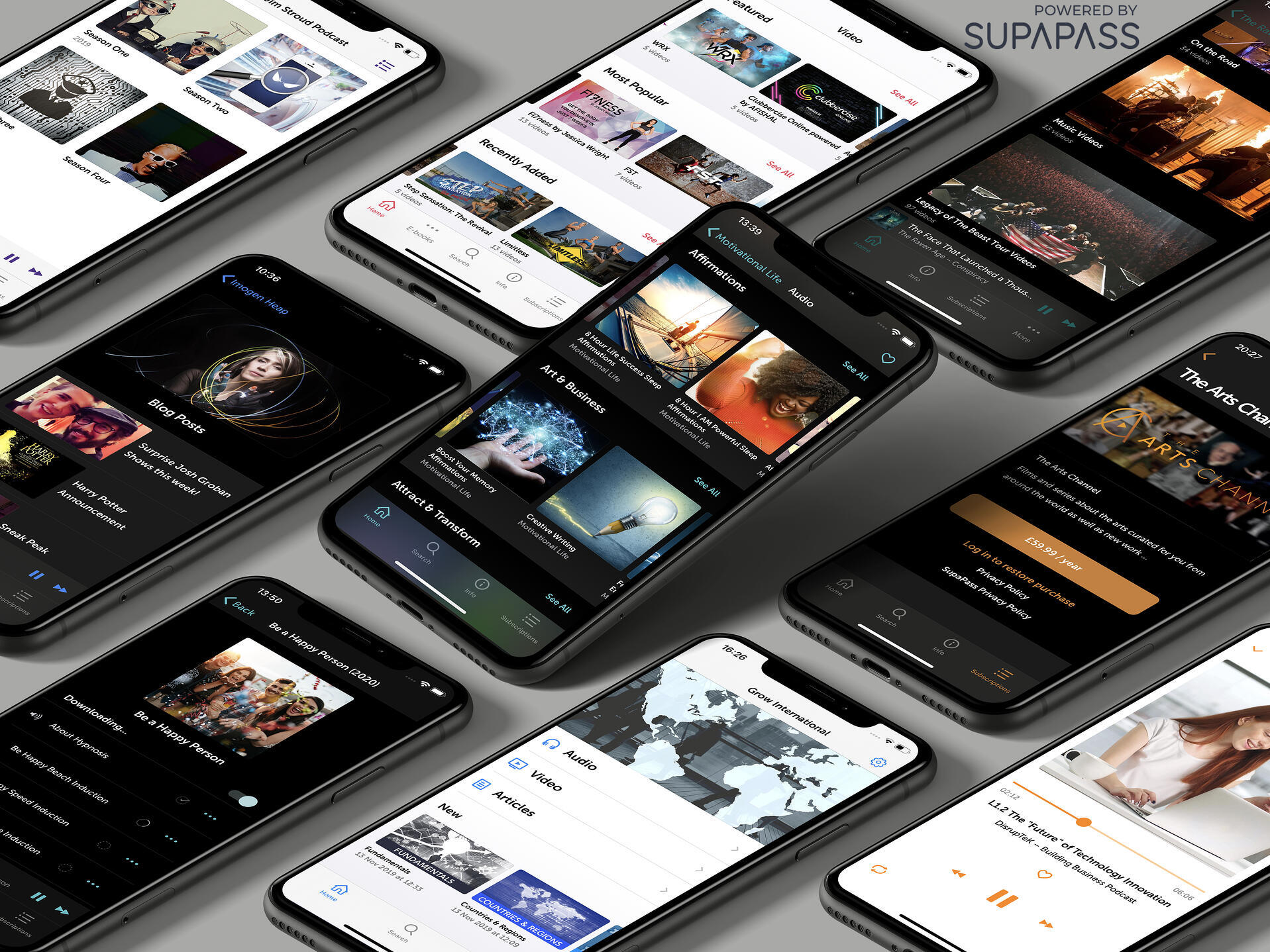We helped clients increase their revenue 25%-1200%