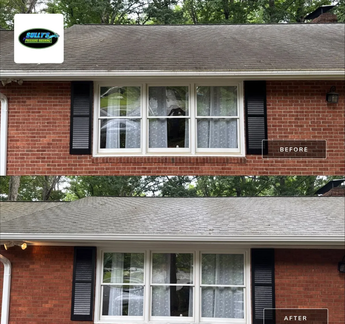 Friar Tuck Road Area - Winston-Salem, NC