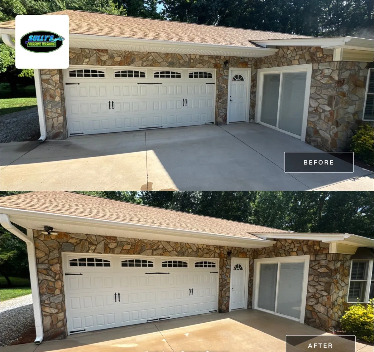 Durant Drive Area - Winston-Salem, NC