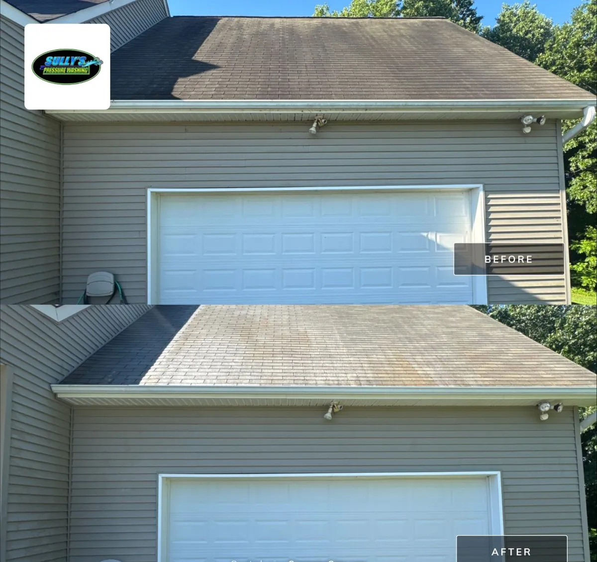 Hunter Road Area - Lexington, NC