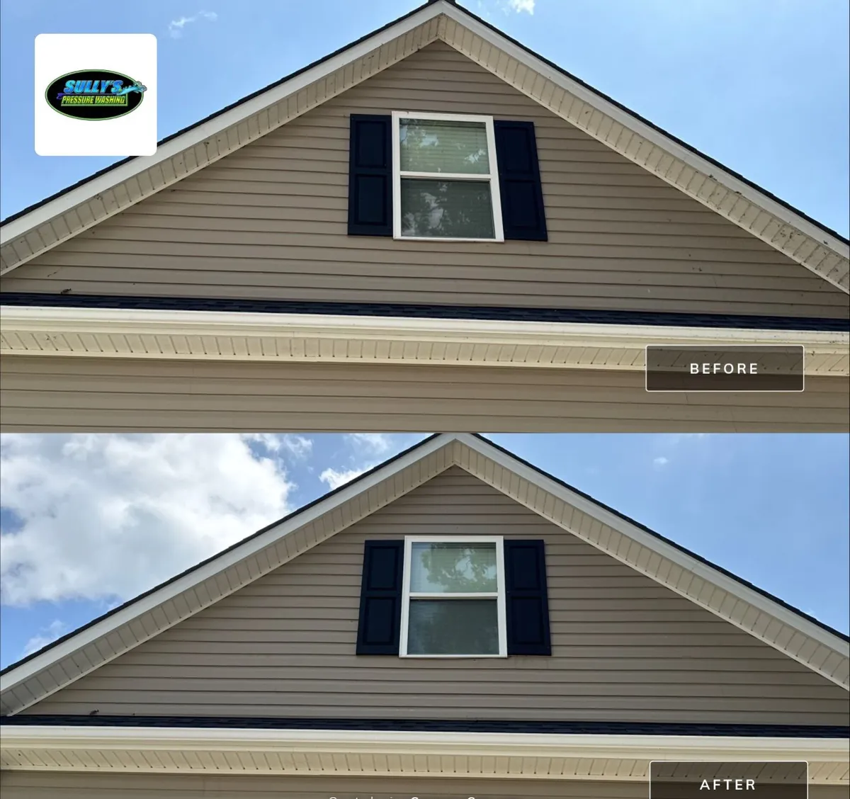 River Pointe Area - Lexington, NC