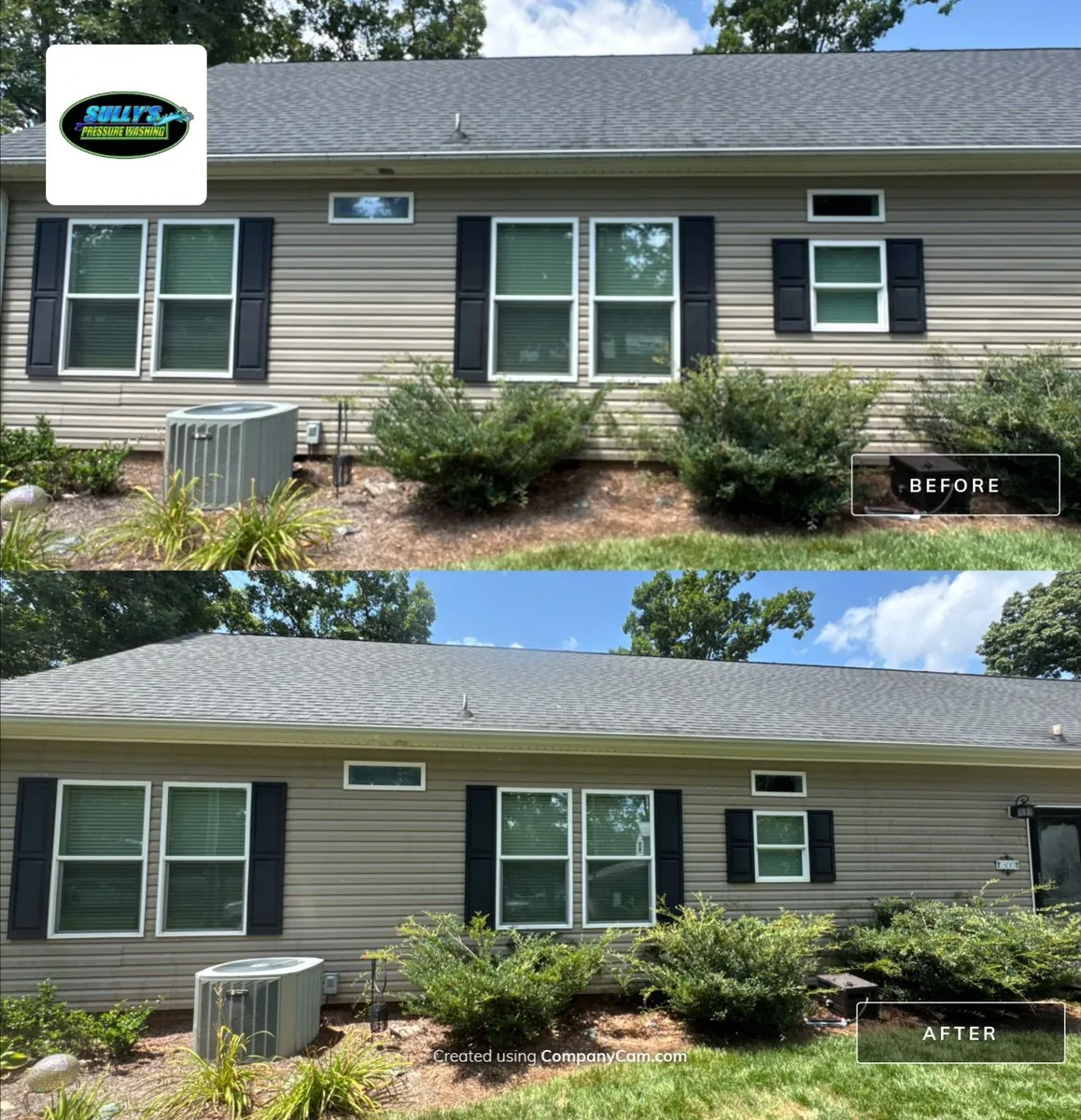 River Pointe Area - Lexington, NC