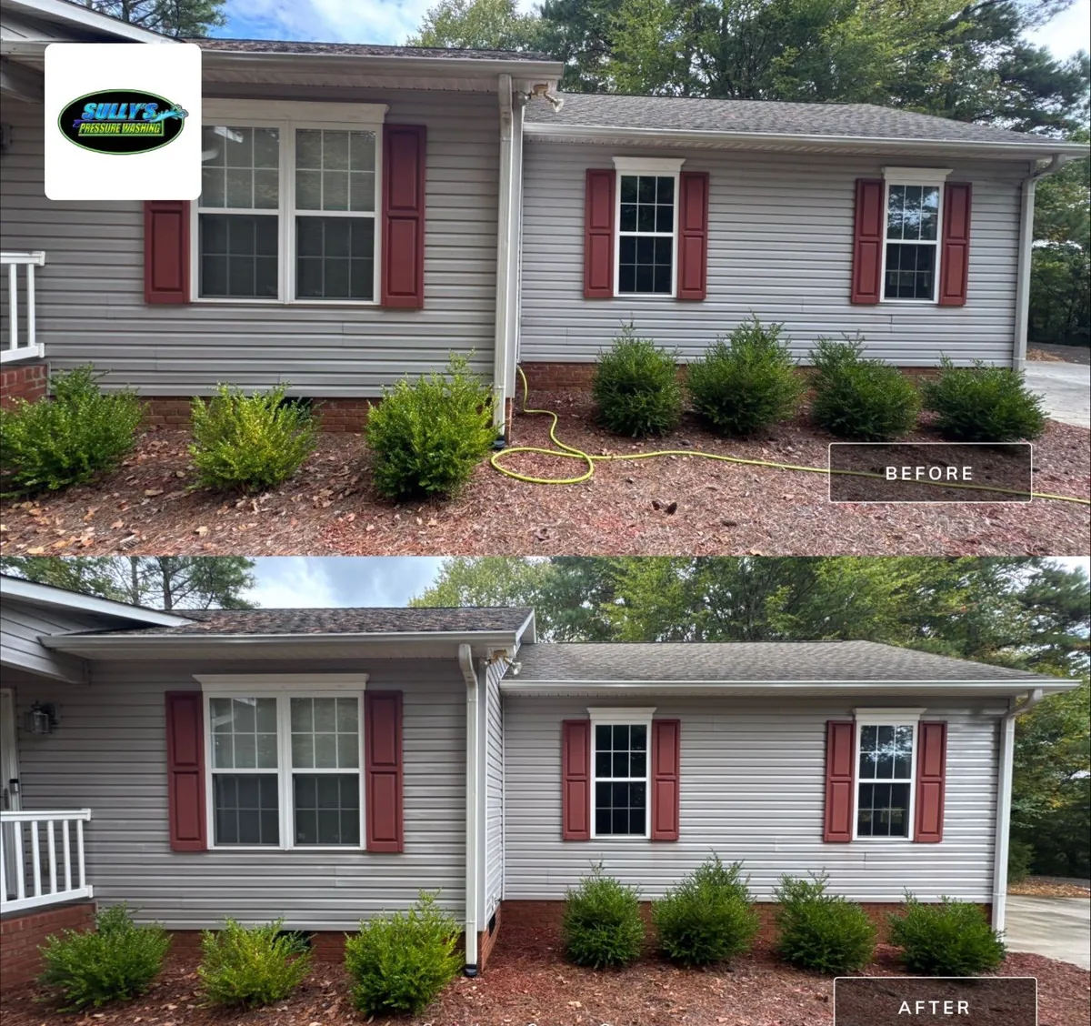 Kennedy Road Area - Thomasville, NC