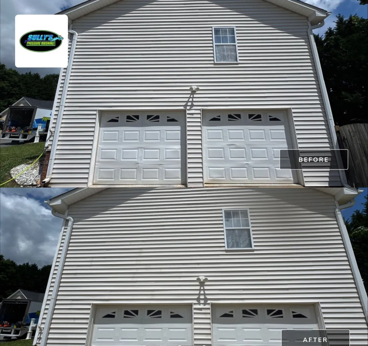 Corbin Street Area - Winston-Salem, NC