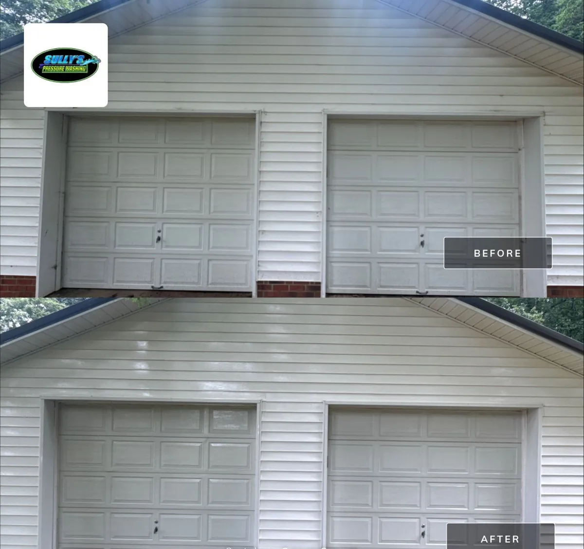 Brookforest Drive Area - Winston-Salem, NC