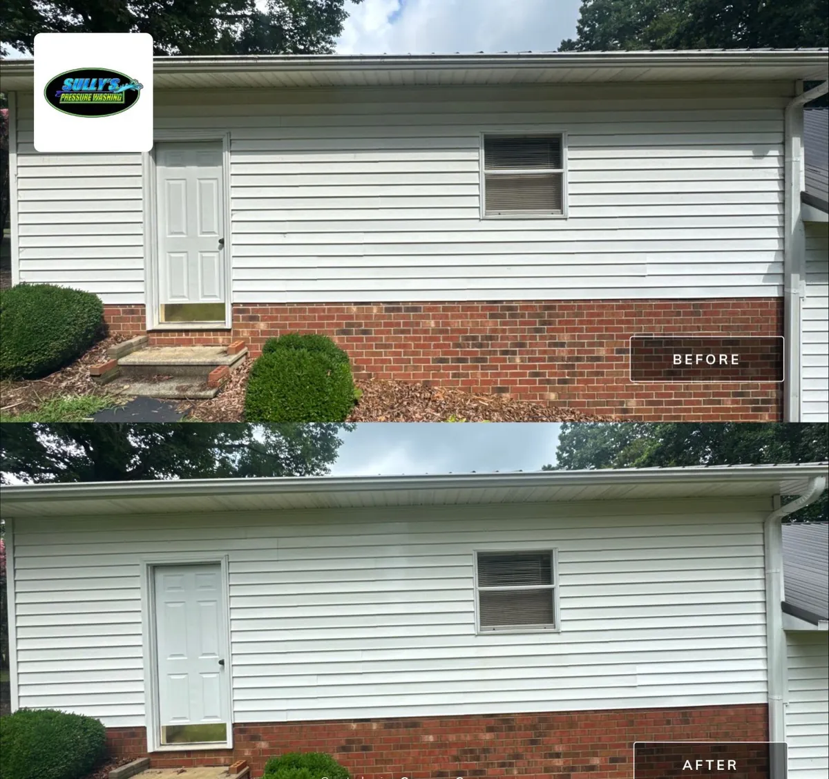 Brookforest Drive Area - Winston-Salem, NC
