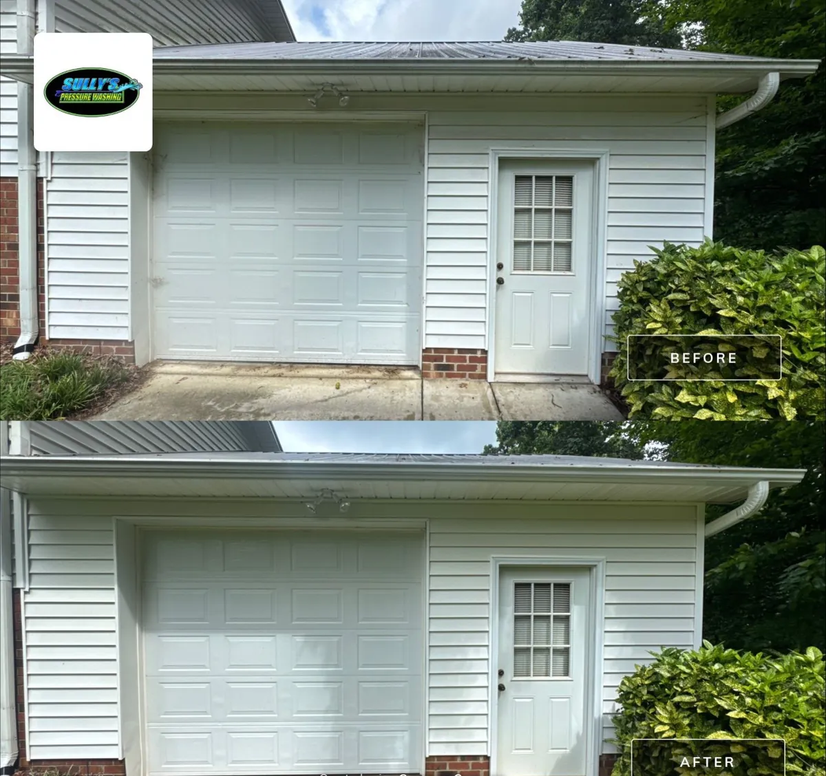 Brookforest Drive Area - Winston-Salem, NC