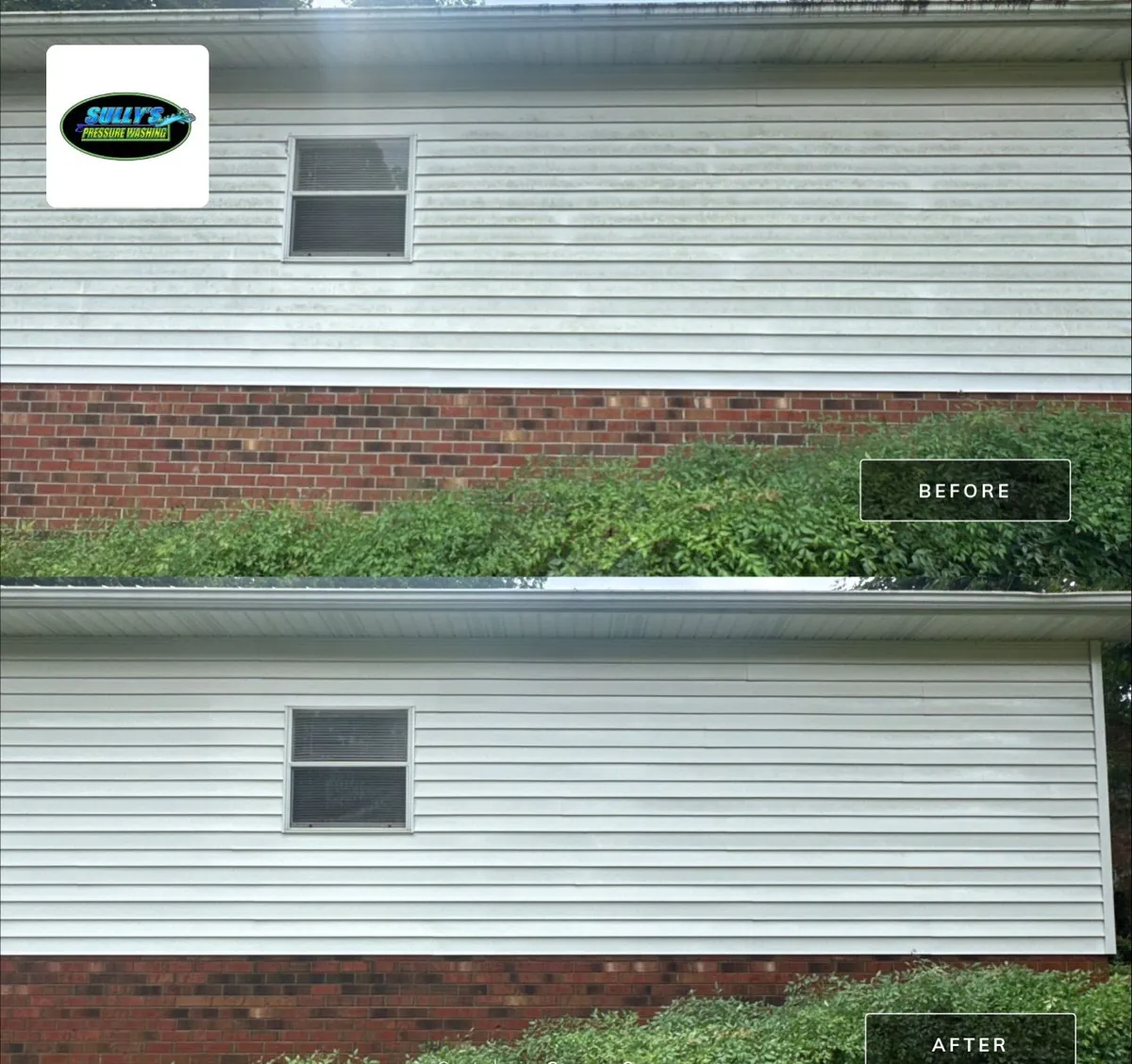 Brookforest Drive Area - Winston-Salem, NC