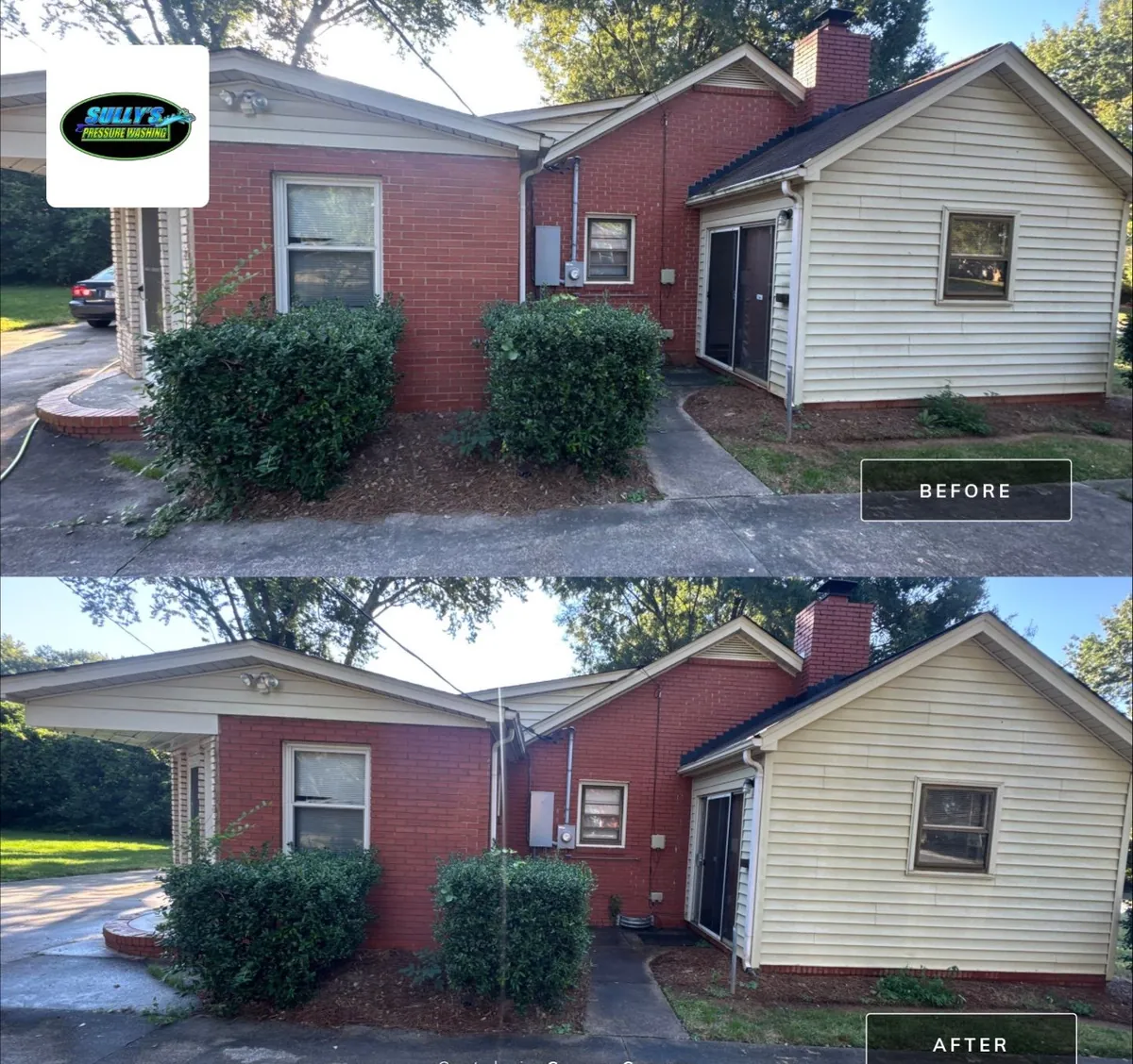 Elder Avenue Area - Charlotte, NC