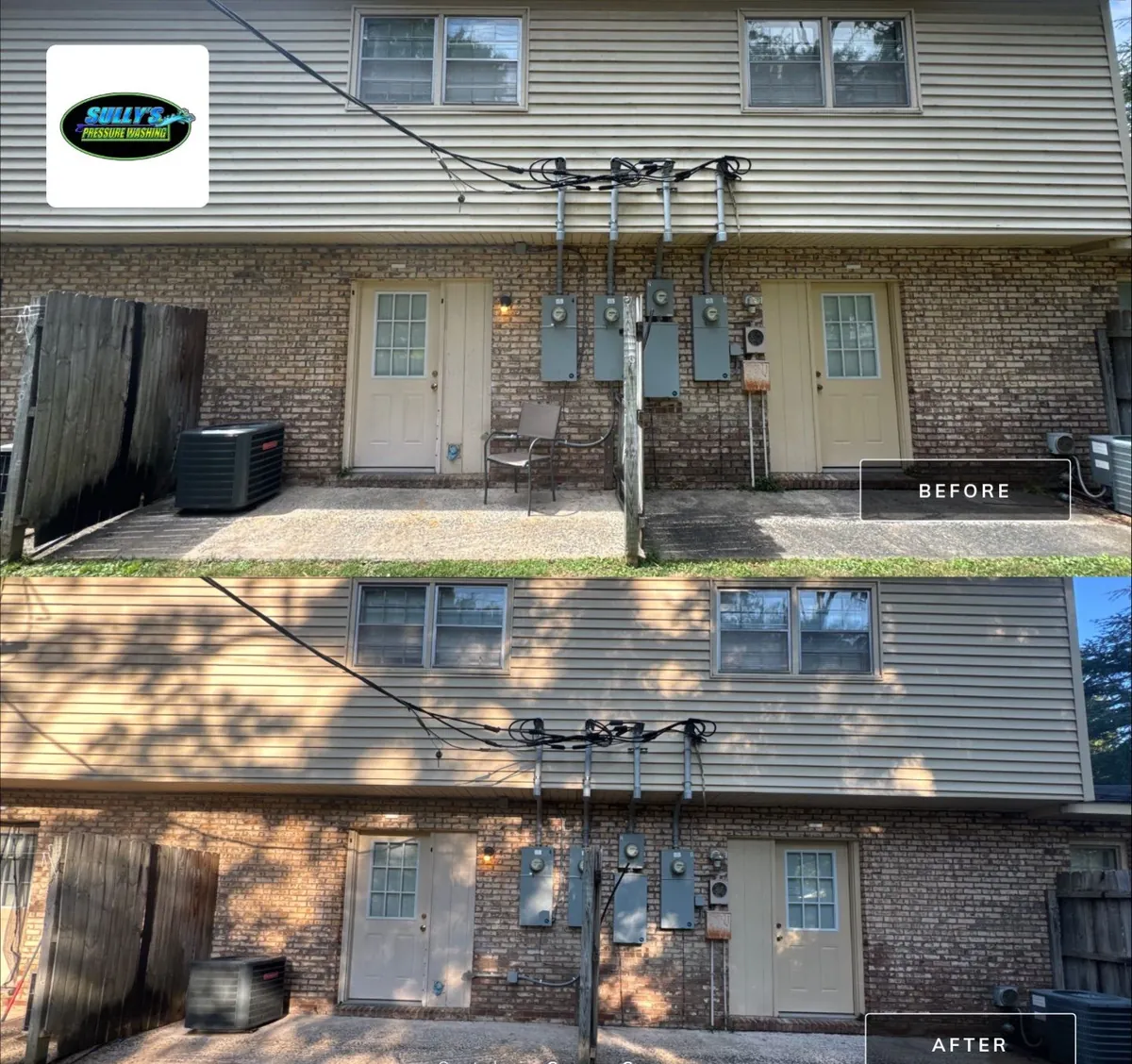 Elder Avenue Area - Charlotte, NC
